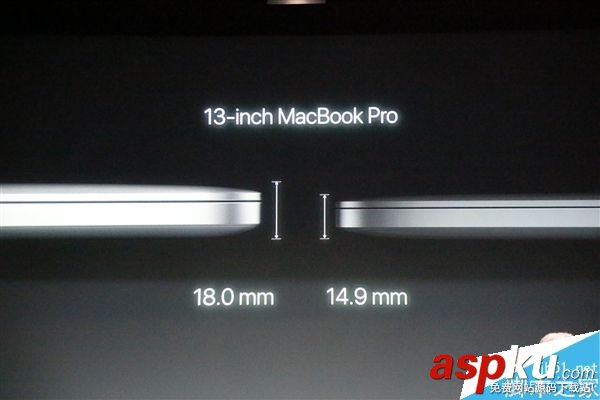 蘋果全新MacBook Pro筆記本亮相:OLED觸摸條大亮! 蘋果,MacBookPro,筆記本