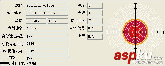路由沒(méi)錯(cuò) 本本無(wú)線信號(hào)好壞真相揭秘 路由,筆記本,無(wú)線信號(hào)