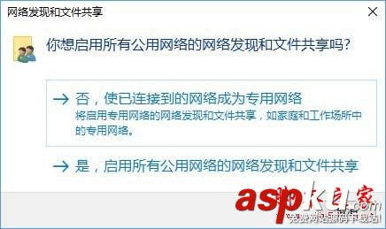 Win10突然跳出提示網絡發現已關閉問題的解決方法 網絡發現已關閉,Win10