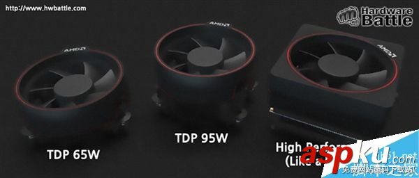 AMD Ryzen處理器國行價格多少? AMD,Ryzen處理器,國行,價格