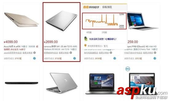 CPU散片12月漲價 筆記本電腦會受影響嗎 CPU散片漲價