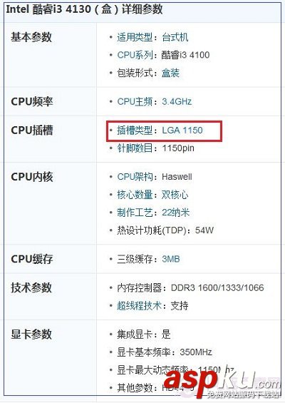 組裝電腦時如何正確選主板 組裝電腦,主板