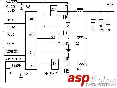 幾相才是最好?透過供電模塊挑選主板 供電模塊,主板