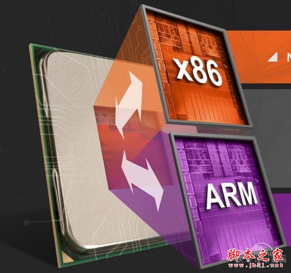 歷史驚人相似？談Intel與高通的發(fā)展軌跡