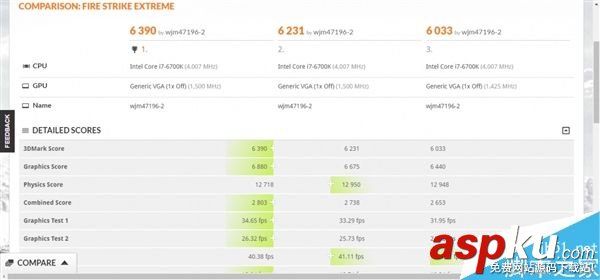 AMD RX 580/570/550規格、跑分、價格如何?看這里就懂了 RX580,規格,跑分,價格