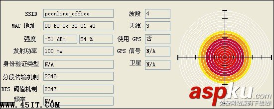 路由沒(méi)錯(cuò) 本本無(wú)線信號(hào)好壞真相揭秘 路由,筆記本,無(wú)線信號(hào)