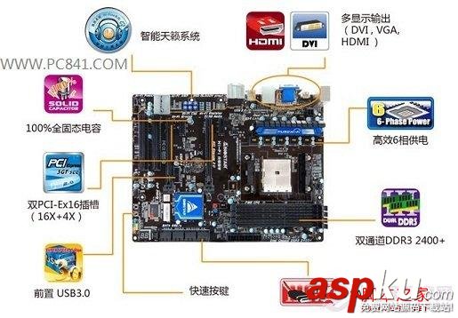 A85主板怎么樣及熱門A75主板推薦 A85,主板,A75