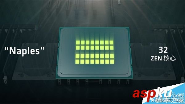 AMD 32核心終極版Zen亮相:支持64個邏輯線程 AMD,終極版Zen