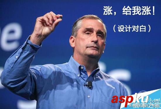 CPU最近為什么漲價 Intel實行CPU散片限價是元兇 CPU漲價