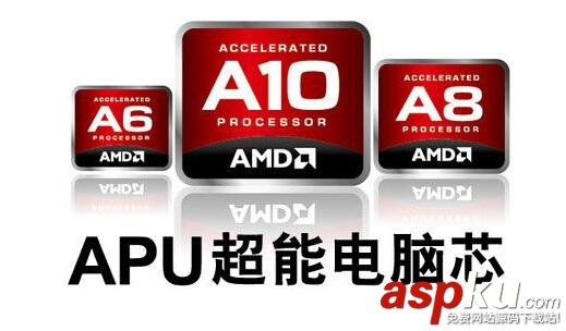 選高性能電腦 不能忽略的知識