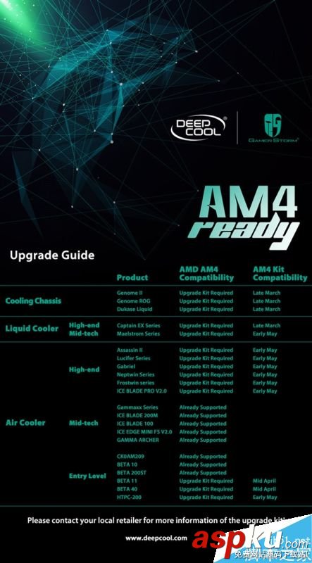 散熱,風(fēng)神,AMD,Ryzen