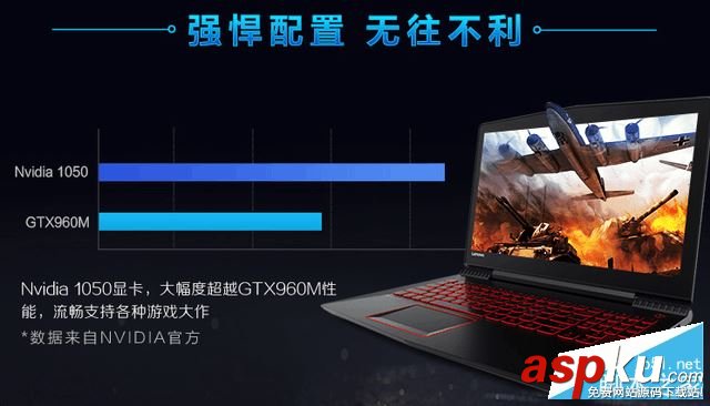 拯救者R720多款機(jī)型買哪個(gè)好?聯(lián)想拯救者R720黃金版/白金版對比評測 聯(lián)想,拯救者R720,拯救者r720評測,Legion游戲本
