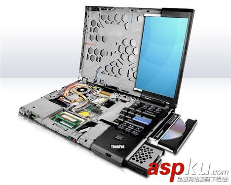 全部行貨 21款ThinkPad T400型號查詢 ThinkPad