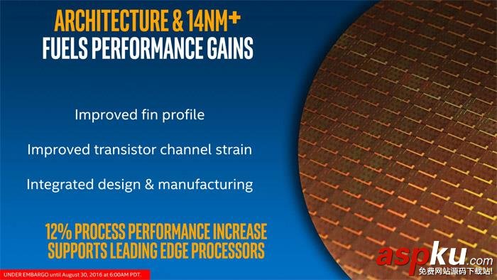 Kaby Lake到底優化了什么?Core i5-7600K性能首測 i5-7600K,性能
