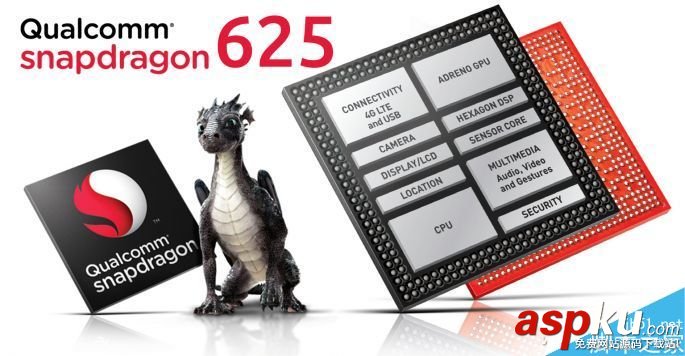 驍龍625是個什么鬼?全方位了解驍龍625 驍龍625