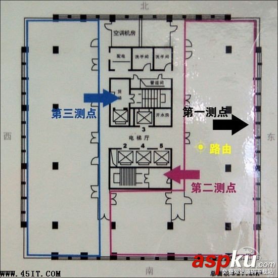 路由沒(méi)錯(cuò) 本本無(wú)線信號(hào)好壞真相揭秘 路由,筆記本,無(wú)線信號(hào)