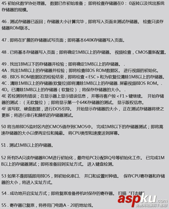 主板診斷卡,代碼