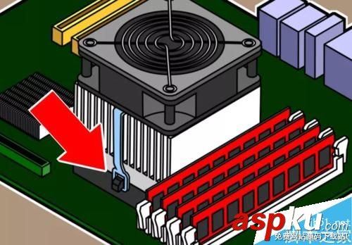 AMD CPU及散熱器安裝方法圖文教程 AMD,CPU,散熱器