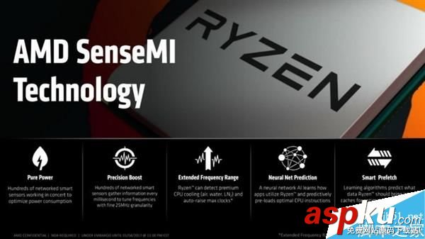 AMD Ryzen處理器曝光:X系列OC性能更好 AMD,Ryzen處理器
