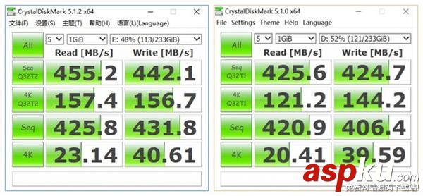 銳龍,Ryzen,1800X處理器