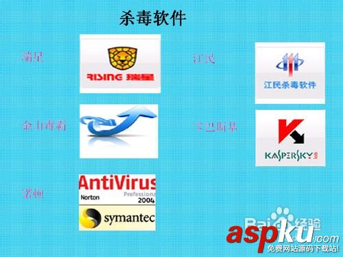 cpu使用率100%是怎么回事？該如何解決