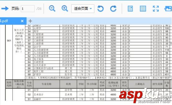 win10系統(tǒng)下如何打開pdf文件并修改 win10,pdf