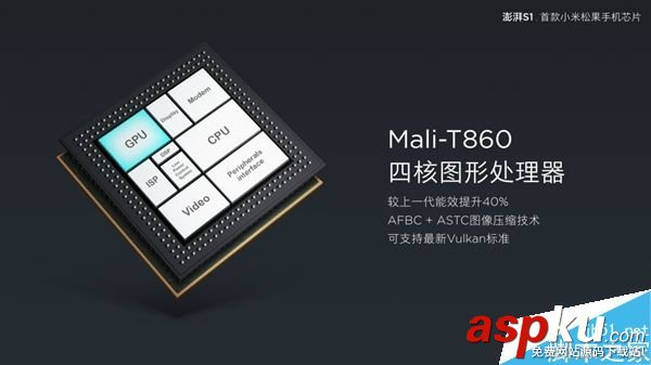 小米,處理器,CPU,澎湃S1