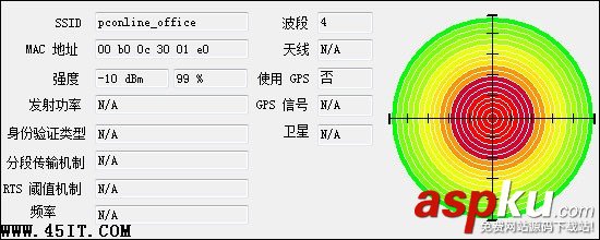 路由沒(méi)錯(cuò) 本本無(wú)線信號(hào)好壞真相揭秘 路由,筆記本,無(wú)線信號(hào)