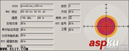 路由沒(méi)錯(cuò) 本本無(wú)線信號(hào)好壞真相揭秘 路由,筆記本,無(wú)線信號(hào)