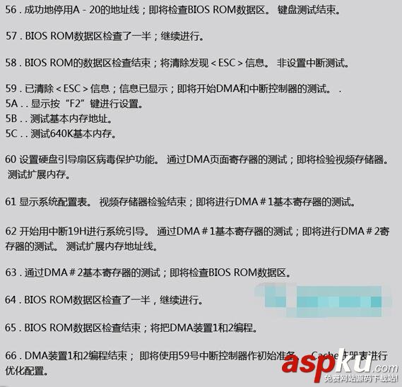主板診斷卡,代碼