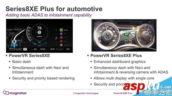 PowerVR series8XE Plus GPU發(fā)布:面向中端主流機(jī)型 PowerVR,GPU,機(jī)型