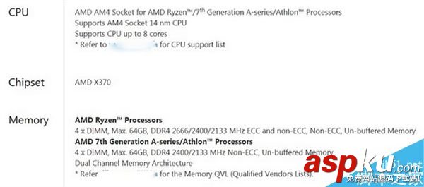 到底如何?AMD Ryzen+NVIDIA TITAN X SLI上機實測 Ryzen,NVIDIA