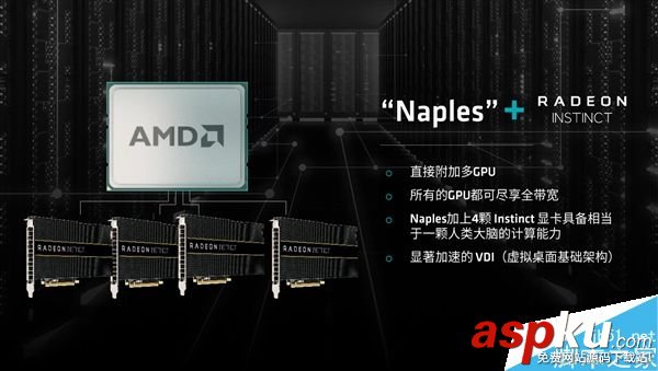 AMD 32核心終極版Zen亮相:支持64個邏輯線程 AMD,終極版Zen