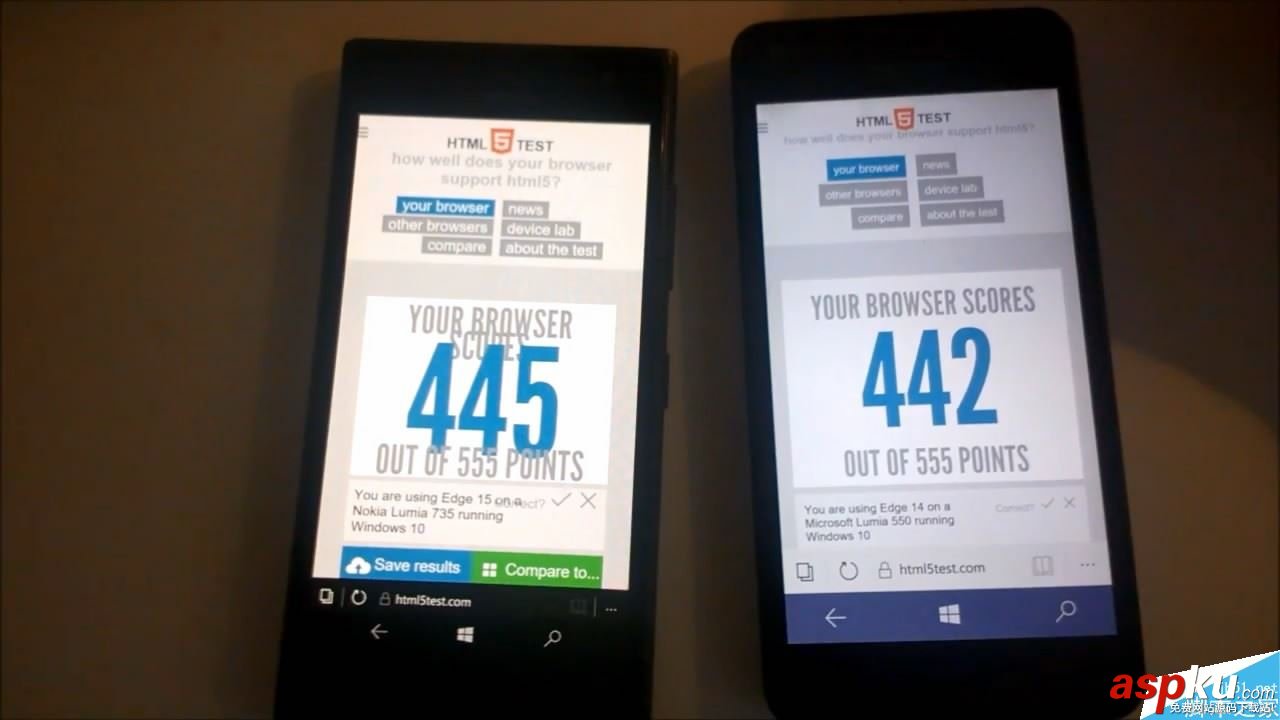 Win10,Mobile,RS2預覽版,Win10預覽版