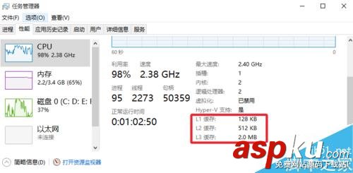 CPU型號(hào)、主頻、緩存、插槽接口類型等參數(shù)怎么查看? CPU型號(hào),主頻,緩存,插槽,參數(shù)