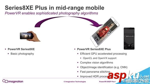 PowerVR series8XE Plus GPU發(fā)布:面向中端主流機(jī)型 PowerVR,GPU,機(jī)型
