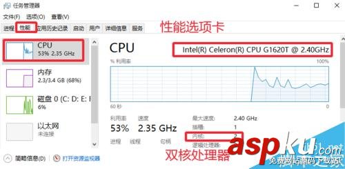 CPU型號(hào)、主頻、緩存、插槽接口類型等參數(shù)怎么查看? CPU型號(hào),主頻,緩存,插槽,參數(shù)
