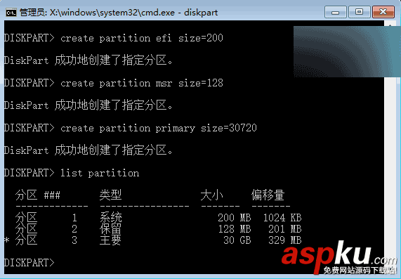 Win10使用進(jìn)階:如何使用GPT分區(qū)格式為電腦硬盤進(jìn)行分區(qū)呢? Win10,GPT分區(qū),電腦硬盤
