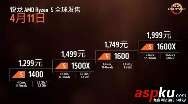 Ryzen5,型號(hào),性能,超頻