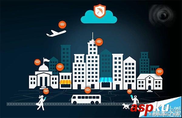 Win10,Mobile,無線網卡,MAC地址