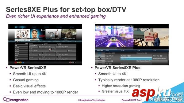 PowerVR series8XE Plus GPU發(fā)布:面向中端主流機(jī)型 PowerVR,GPU,機(jī)型