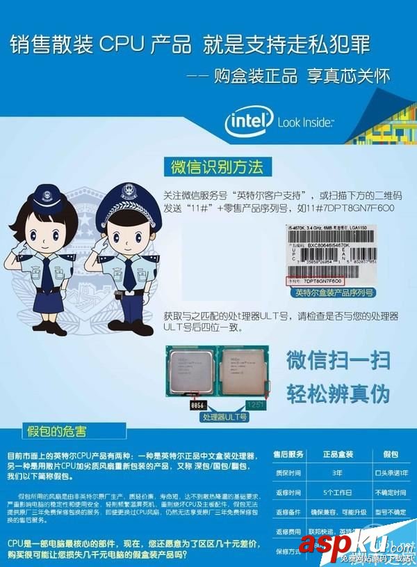 CPU最近為什么漲價 Intel實行CPU散片限價是元兇 CPU漲價