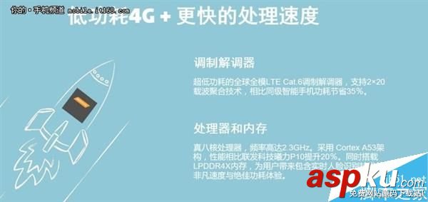 誰(shuí)強(qiáng)秒懂!聯(lián)發(fā)科Helio P20對(duì)比驍龍625 聯(lián)發(fā)科HelioP20,驍龍625