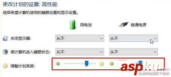 Win10屏幕自動變暗怎么辦?Win10屏幕自動變暗的解決方法 Win10,屏幕變暗