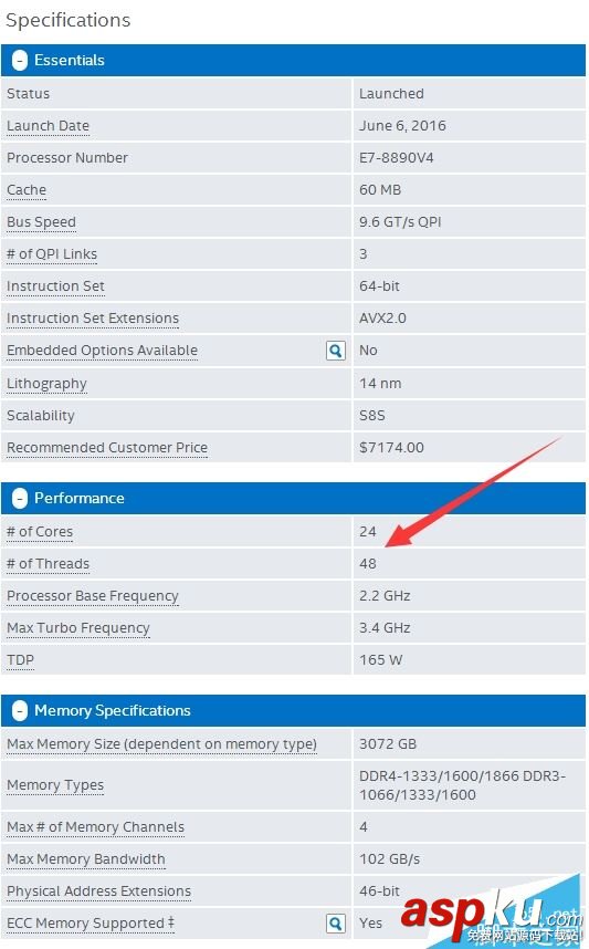 Intel Xeon E7 v4價格多少?Intel Xeon E7 v4至強處理器性能詳情 Intel,Xeon,E7v4,配置,E7v4處理器