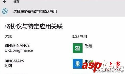 win10系統打開文件總是提示請在默認程序控制面板創建關聯的兩種解決方法 控制面板中創建關聯,默認程序中創建關聯