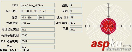 路由沒(méi)錯(cuò) 本本無(wú)線信號(hào)好壞真相揭秘 路由,筆記本,無(wú)線信號(hào)