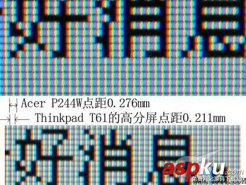 六大危害不容忽視 筆記本外接顯示器雜談 筆記本,外接顯示器