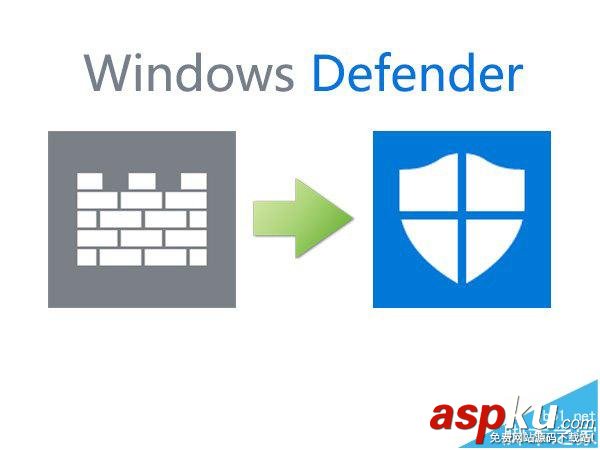 Win10內置殺軟換圖標怎么用? Win10,殺軟