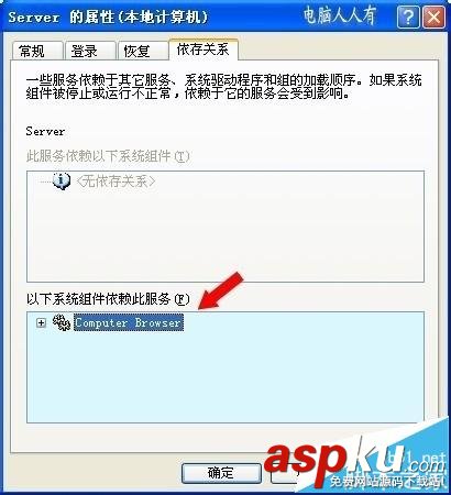win10網絡共享失敗提示共享依賴服務無法啟動的解決辦法 win10,網絡共享失敗,共享依賴服務